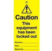 Tags 110x50mm Caution This equipment has been (10)