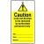 Lockout Tag Disposable Caution 